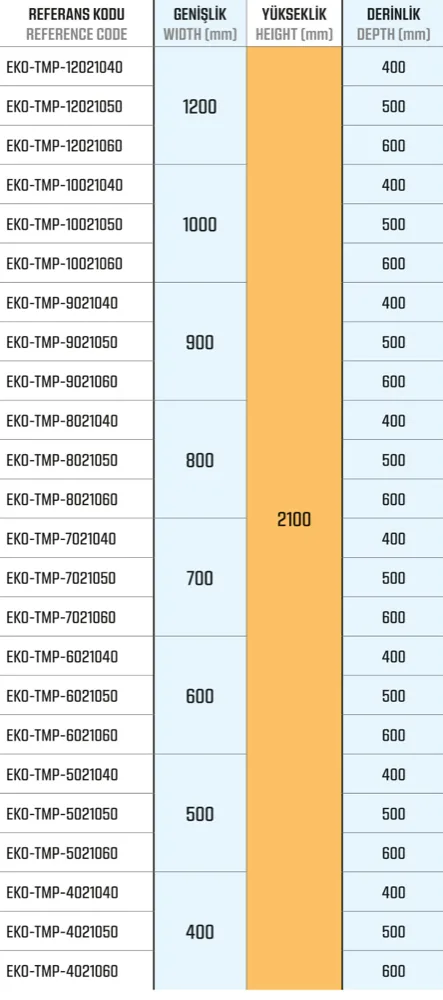 Ekonomik Seri — Dikili Tip Tam Modüler Panolar ölçü tablosu 6