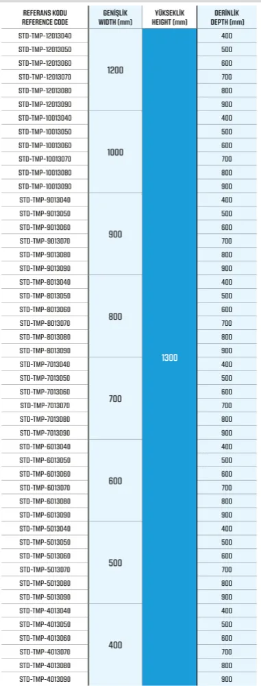 Standart Seri — Dikili Tip Tam Modüler Panolar ölçü tablosu 1