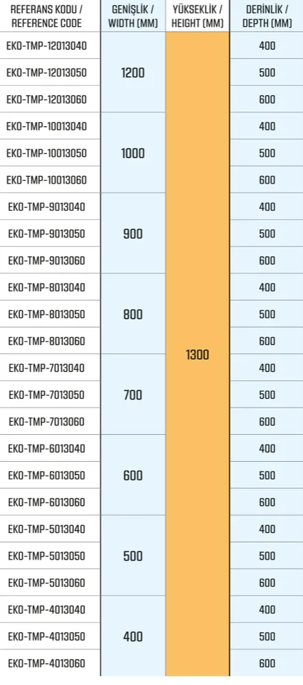 Ekonomik Seri — Dikili Tip Tam Modüler Panolar ölçü tablosu 1