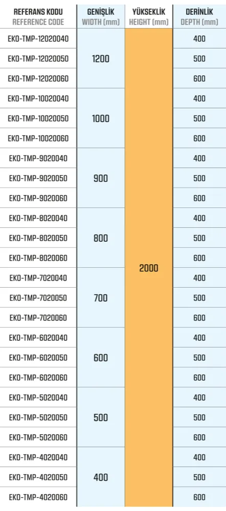 Ekonomik Seri — Dikili Tip Tam Modüler Panolar ölçü tablosu 5