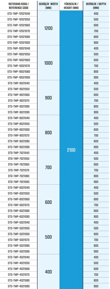 Standart Seri — Dikili Tip Tam Modüler Panolar ölçü tablosu 6