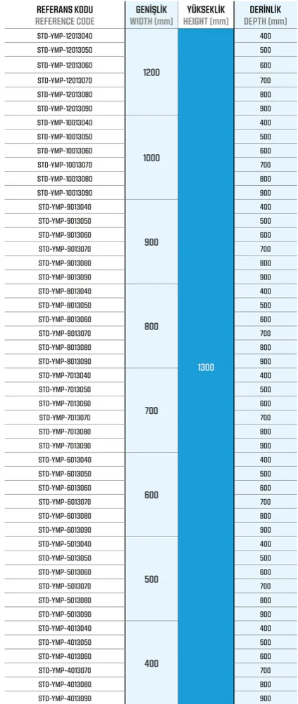 Standart Seri — Dikili Tip Yarı Modüler Panolar ölçü tablosu 1